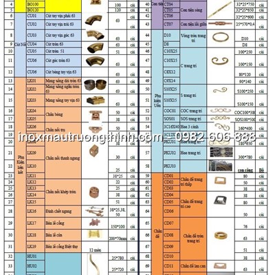Mẫu phụ kiện lắp ráp